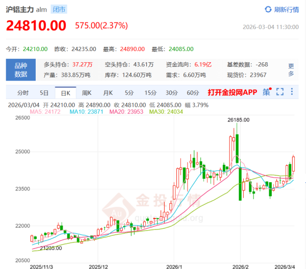 image.png http://img-cdn.mall.lingtong.info/uploads/assets/images/{AD8379AD-4FE3-1A34-37A9-8D74C01AEE1C}.png